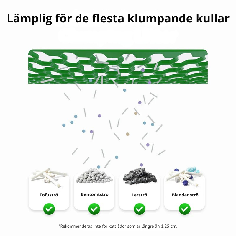 LitiClean™ automatisk kattlåda