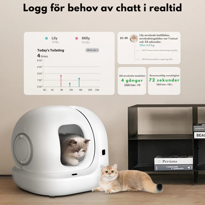 LitiClean™ automatisk kattlåda