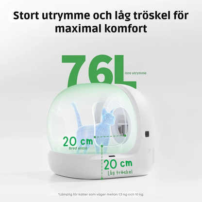 LitiClean™ automatisk kattlåda