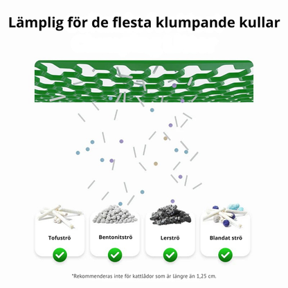LitiClean™ automatisk kattlåda